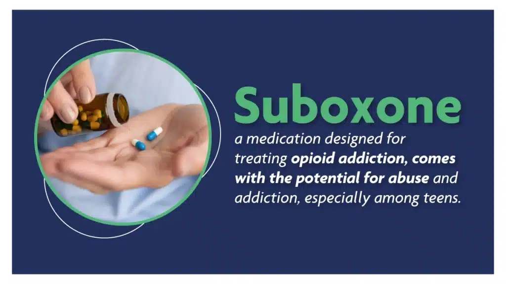 White text on a blue background explains Suboxone, designed for treating opioid addiction, has the potential for abuse among teens.