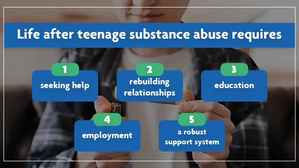 Teenage boy with marijuana. Superimposed text explains what life after teenage substance abuse requires, including a robust support system.