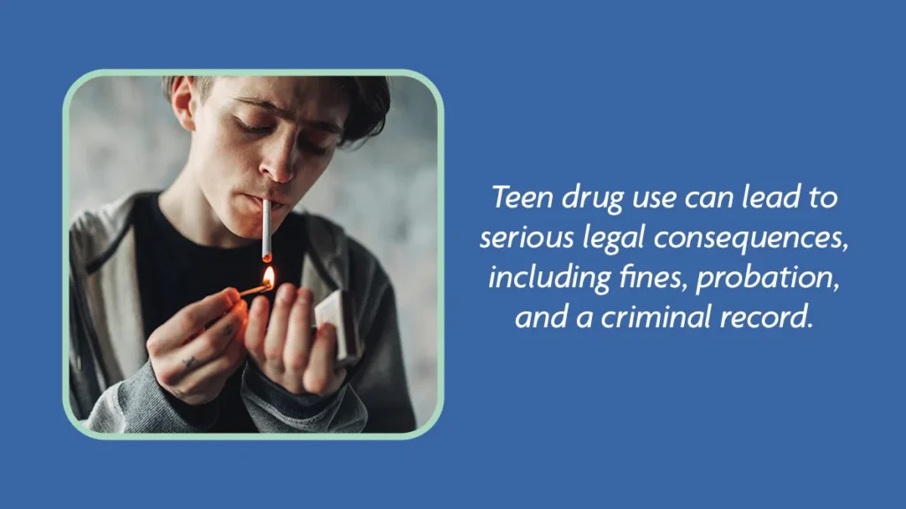 Teen drug use can lead to serious legal consequences, including fines, probation, and a criminal record.